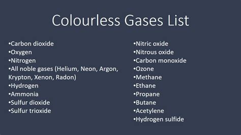 Colorless Gases List, Examples